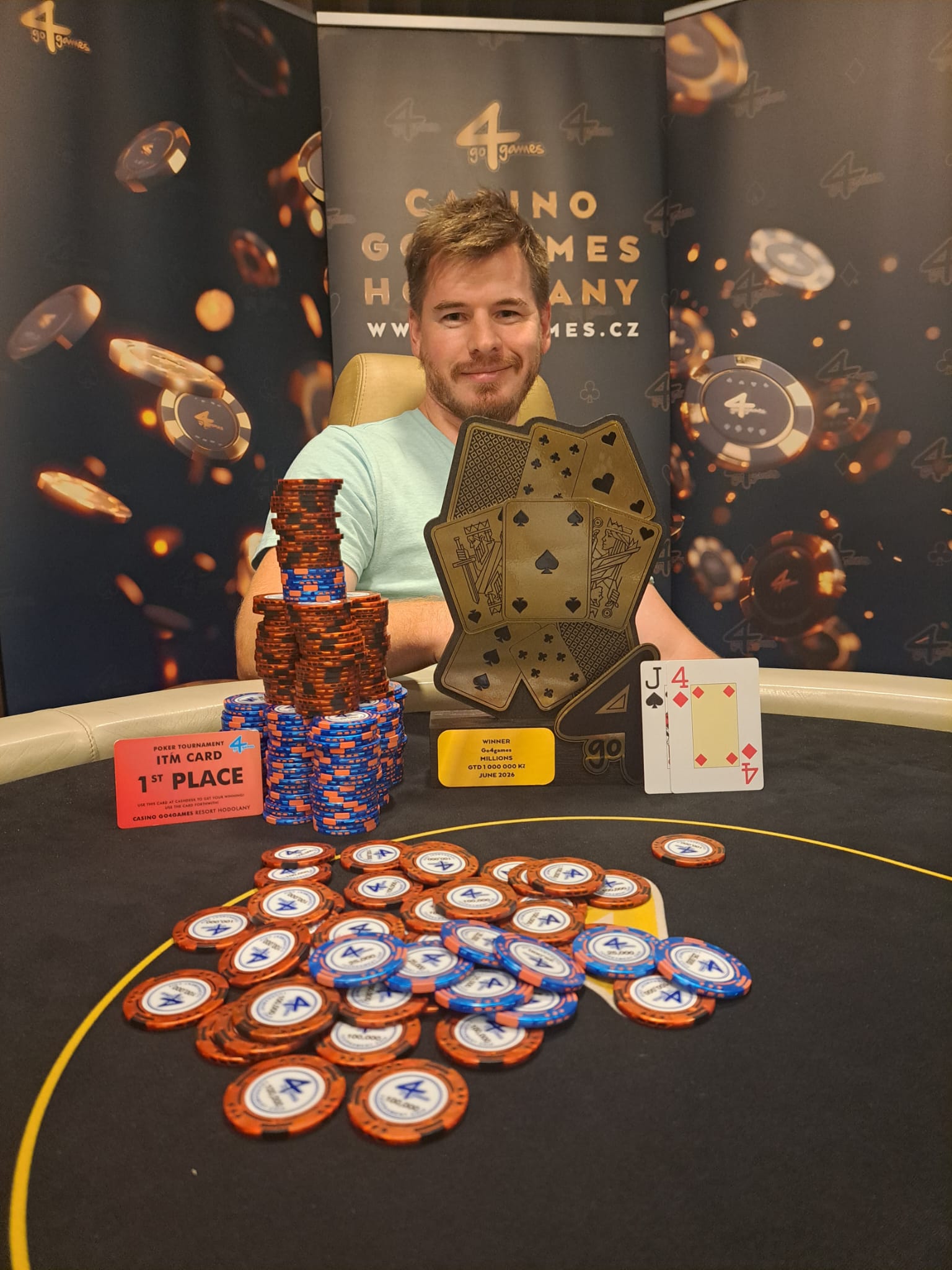 G4G Millions Main Event Final day
