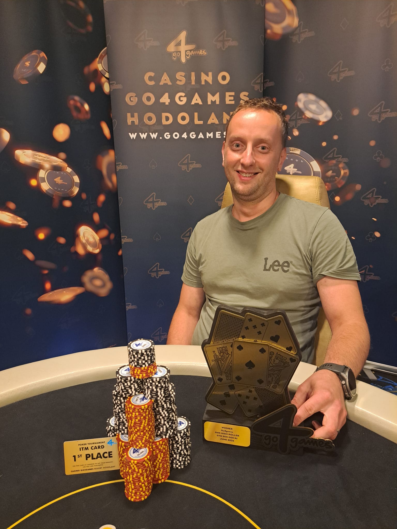 G4G High Roller 